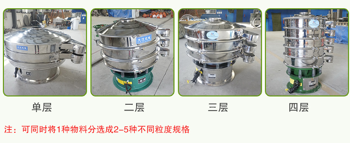 圓形振動篩可分為一層、二層、三層、四層