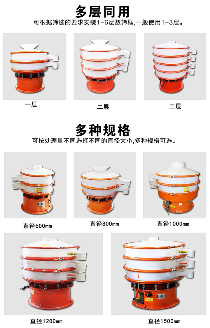 塑料振動篩層數(shù)可達4層，型號為400mm-1800mm