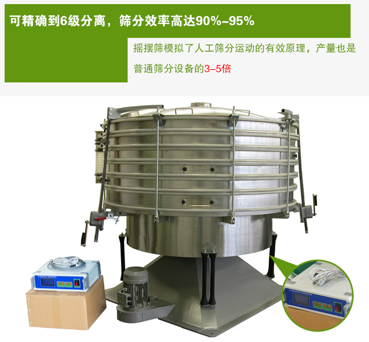 超聲波搖擺篩模擬了人工篩分運動的有效原理，產(chǎn)量也是 普通篩分設(shè)備的3-5倍
