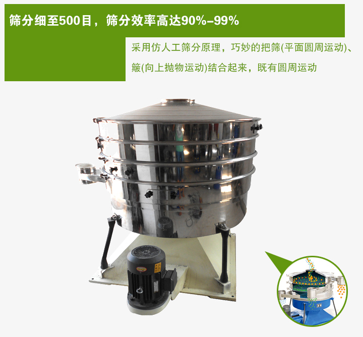 搖動篩采用仿人工篩分原理，巧妙的把篩(平面圓周運動)、 簸(向上拋物運動)結(jié)合起來，既有圓周運動